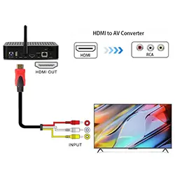 Câble HDMI vers 3 x RCA 1080P vidéo audio AV 1.5m en nylon tressé