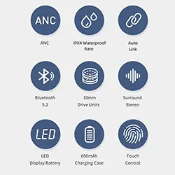 Ecouteur Earbuds sans-fil bluetooth 5.2 AWEI TWS TA8 Étanche IPX4 Sport Gaming avec ANC et Ecran Led