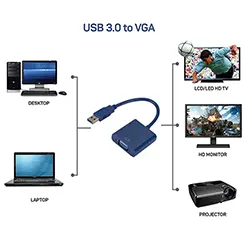 Adaptateur convertisseur USB 3.0 vers VGA 1080P