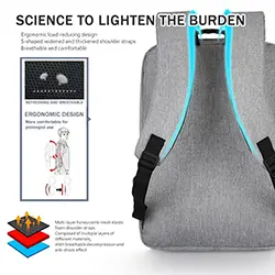 Sac a dos pour ordinateur portable LAPTOP 15.6pouce etanche avec Cable USB