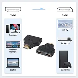 Splitter Répartiteur HDMI mâle vers double HDMI Femelle 1080P