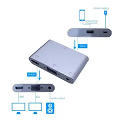 Adaptateur Convertisseur USB vers to HDMI + VGA + Audio avec alimentation 5V 1080P