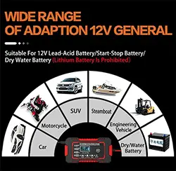 Chargeur rapide de batterie de voiture LCD, réparation SnapPulse, acide de plomb AGM 12v 6A