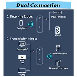 Emetteur Recepteur Audio sans-fil Bluetooth Rechargeable YESIDO YAU25 AUX 3.5mm pour Haut-Parleur TV PC AUTO
