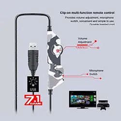 Casque Gaming USB 7.1 Ovleng Q9 E-sports avec Microphone pour PC, Laptop, PS4 - ARMY GREY