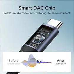 Adaptateur Type-c vers AUX Jack 3.5mm DAC Joyroom SY-C01