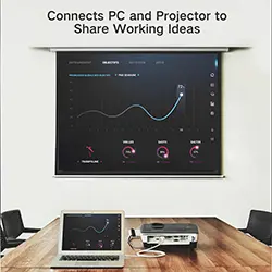 Câble Adaptateur Convertisseur Mini Displayport DP mâle Thunderbolt vers HDMI mâle 1080P 1.8m