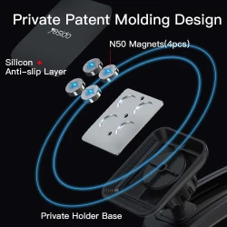 YESIDO C107 Support Smartphone Voiture Magnétique à Ventouse Fixation Ultra-Forte