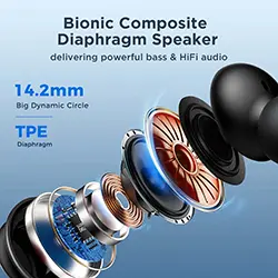 Ecouteur Filaire Earbuds AUX 3.5mm Series In-Ear Joyroom JR-EW02