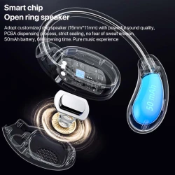 YESIDO YSP19 Écouteurs sans-fil Bluetooth 5.4 Sports Open‑Ear IPX5