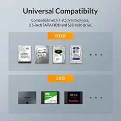 Rack Orico Transparent 2.5 pouces USB 3.0 6Gbps 4To Max pour disque dur HDD/SSD 2129U3 + Pochette PHD Orico