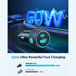 Chargeur AUTO 60W USB-C PD USB-A Joyroom JR-CCN01 60W LED Multi-Couleur