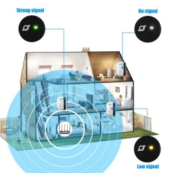 Répéteur Wi-Fi 300 Mbps 2.4GHz