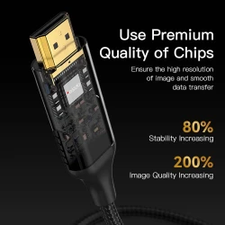 YESIDO HM11 Câble HDMI Version 2.1 48Gbps 8K 60Hz / 4K 120Hz 1.8m