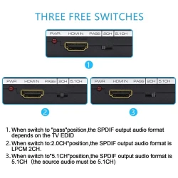 Convertisseur Extracteur Audio HDMI 4K vers HDMI + Optique SPDIF + 2 x RCA L/R
