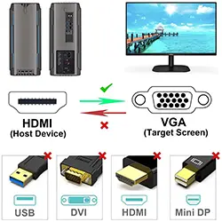 Câble Adaptateur Convertisseur HDMI Mâle vers VGA Mâle 1.8m