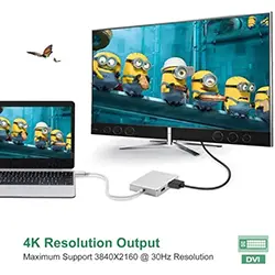 Adaptateur Convertisseur 4 en 1 USB-C Type-c vers HDMI + VGA + DVI + USB 3.0 4K
