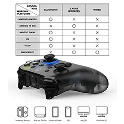 Manette GameSir T4 Pro Bluetooth 2.4GHz Multi-plateforme pour PC ANDROID IOS SWITCH