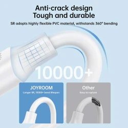 Câble de charge rapide et données USB-A vers Lightning Iphone 2.4A JOYROOM S-A9 2m