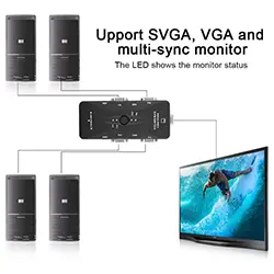 Switch KVM VGA USB 2.0 4 Ports pour partage clavier, souris, moniteur d'ordinateur