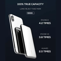 Powerbank LDNIO PQ1017 15W 10000mAh 