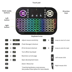 Mini clavier sans-fil 2 en 1 2.4Ghz + Bluetooth rechargeable rétroéclairé Pour Smart Tv Android Box Laptop