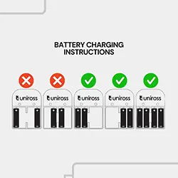 Chargeur de pile UNIROSS Value AAA / AA By USB-C + 4 x Pile AA 1300 Series - UCU010A