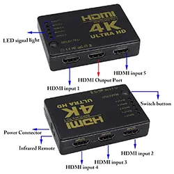 Switch Sélecteur HDMI 4K 5 Ports entrée 1 Port sortie avec télécommande