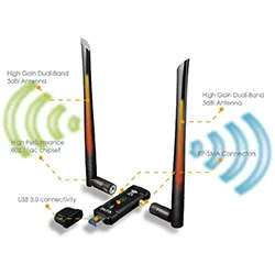 Adaptateur Sans fil Wi-Fi AC1200 Double Bande Longue Portée USB ALFA AWUS036ACM avec double antenne externe Haute sensibilité