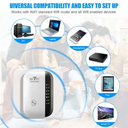 Répéteur Wi-Fi 300 Mbps 2.4GHz