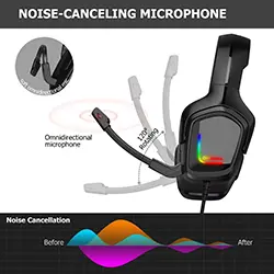 Casque Gaming ONIKUMA K20 RGB pour PC PS4 Xbox One Switch