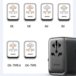 Chargeur Adaptateur de voyage universel 17W 3 Ports USB + Type-c Joyroom JR-TCW01