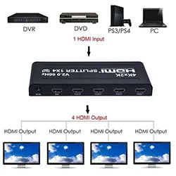 Splitter Amplificateur Séparateur HDMI 3D 4K 60Hz 4 Ports Sorties