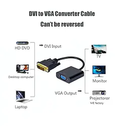 Convertisseur Adaptateur DVI-D mâle (24 + 1) vers VGA femelle 1080P FULL HD