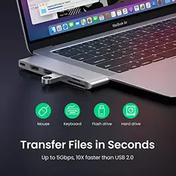 Adaptateur HUB Ugreen 6 in 2 USB-c type-c to HDMI + SD/TF + 2 * USB3.0 + PD
