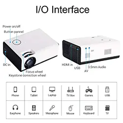 Mini DATASHOW Vidéo Projecteur LED Smart 720P Native 4K Android WIFI