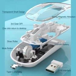 Souris sans-fil Transparente 2.4Ghz + Bluetooth Rechargeable