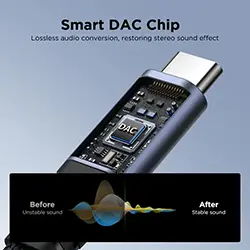 Adaptateur Convertisseur 2 en 1 Type-c vers Audio AUX 3.5mm Jack + Charge type-c Joyroom SY-C02