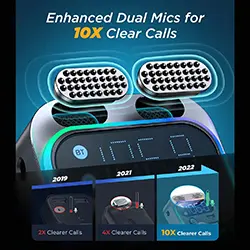 Emetteur FM Bluetooth 5.0 + chargeur AUTO Joyroom JR-CL16 48W PD + USB double microphone