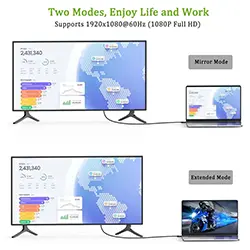 Câble Adaptateur Convertisseur HDMI Mâle vers VGA Mâle 1.8m