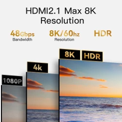 YESIDO HM11 Câble HDMI Version 2.1 48Gbps 8K 60Hz / 4K 120Hz 1.8m
