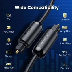 Ugreen Câble Audio optique numérique Toslink 2m pour Home cinéma TV PS4 Xbox