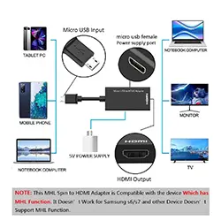 Adaptateur Micro USB MHL vers HDMI 1080P