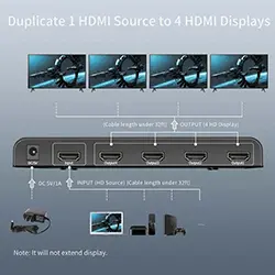 Splitter Amplificateur Séparateur HDMI 3D 4K 60Hz 4 Ports Sorties