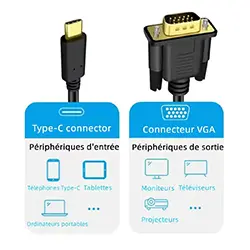 Câble adaptateur USB-C Type-c Thunderbolt 3 vers VGA 1080P 1.8m