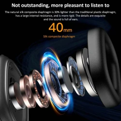Casque Sans-fil Bluetooth 5.2 400mAh AUX Micro SD YESIDO EP05