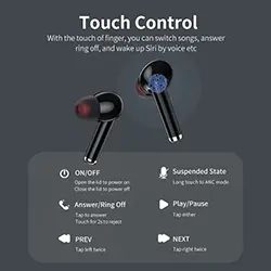 Ecouteur Earbuds sans-fil bluetooth 5.2 AWEI TWS TA8 Étanche IPX4 Sport Gaming avec ANC et Ecran Led