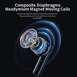 Ecouteur Earbuds Gaming sans-fil TWS Bluetooth 5.3 Awei T52 IPX6