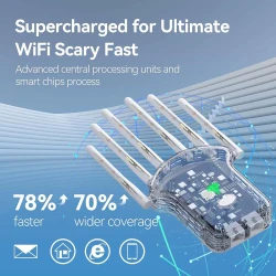 Répéteur WiFi U13 1200Mbps – Amplificateur de Signal Sans Fil Double Bande 2.4G & 5.8G avec 6 Antennes