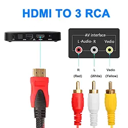 Câble HDMI vers 3 x RCA 1080P vidéo audio AV 1.5m en nylon tressé